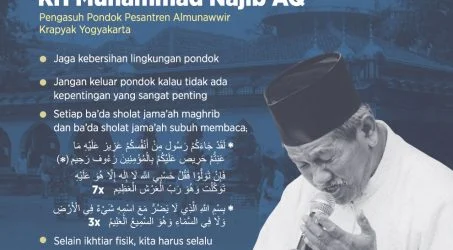 KHR. M. Najib Abdul Qodir