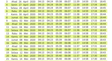 [Unduh] Jadwal Imsakiyah Ramadan 1441 H