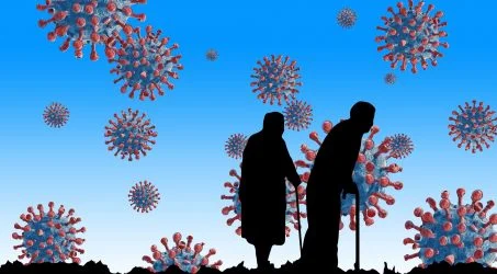 Membaca Corona dari Perspektif Akidah dan Syari’ah